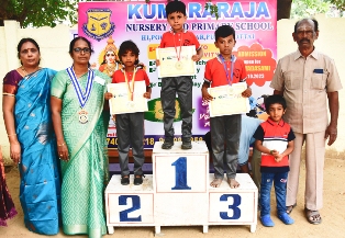 புதுக்கோட்டை